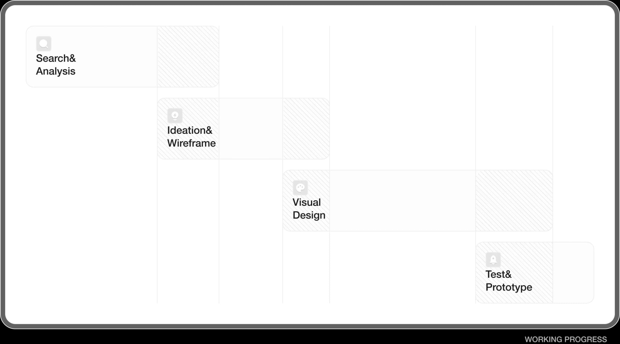 Research & Insights - Image 3