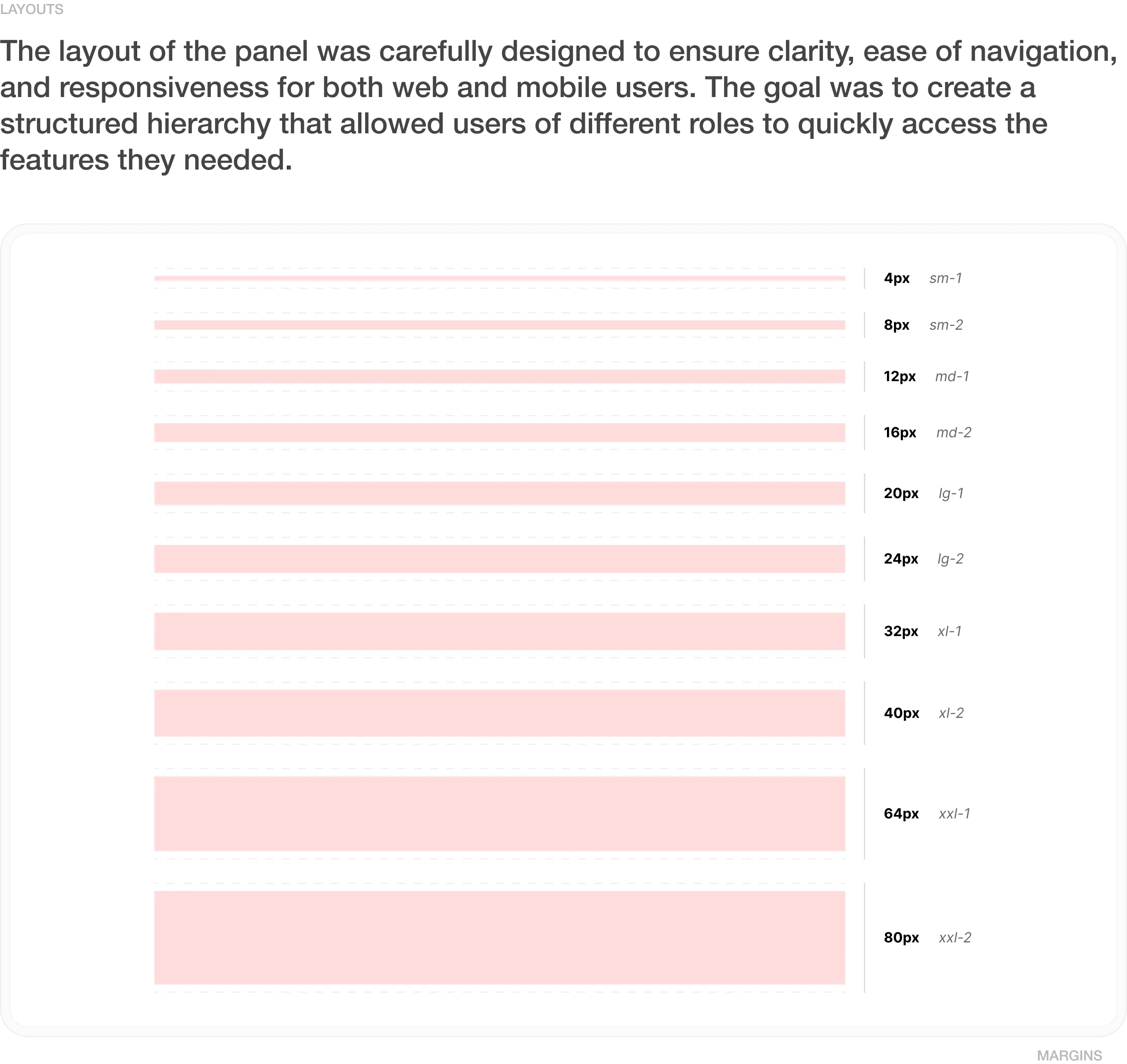 Layouts - Image 1
