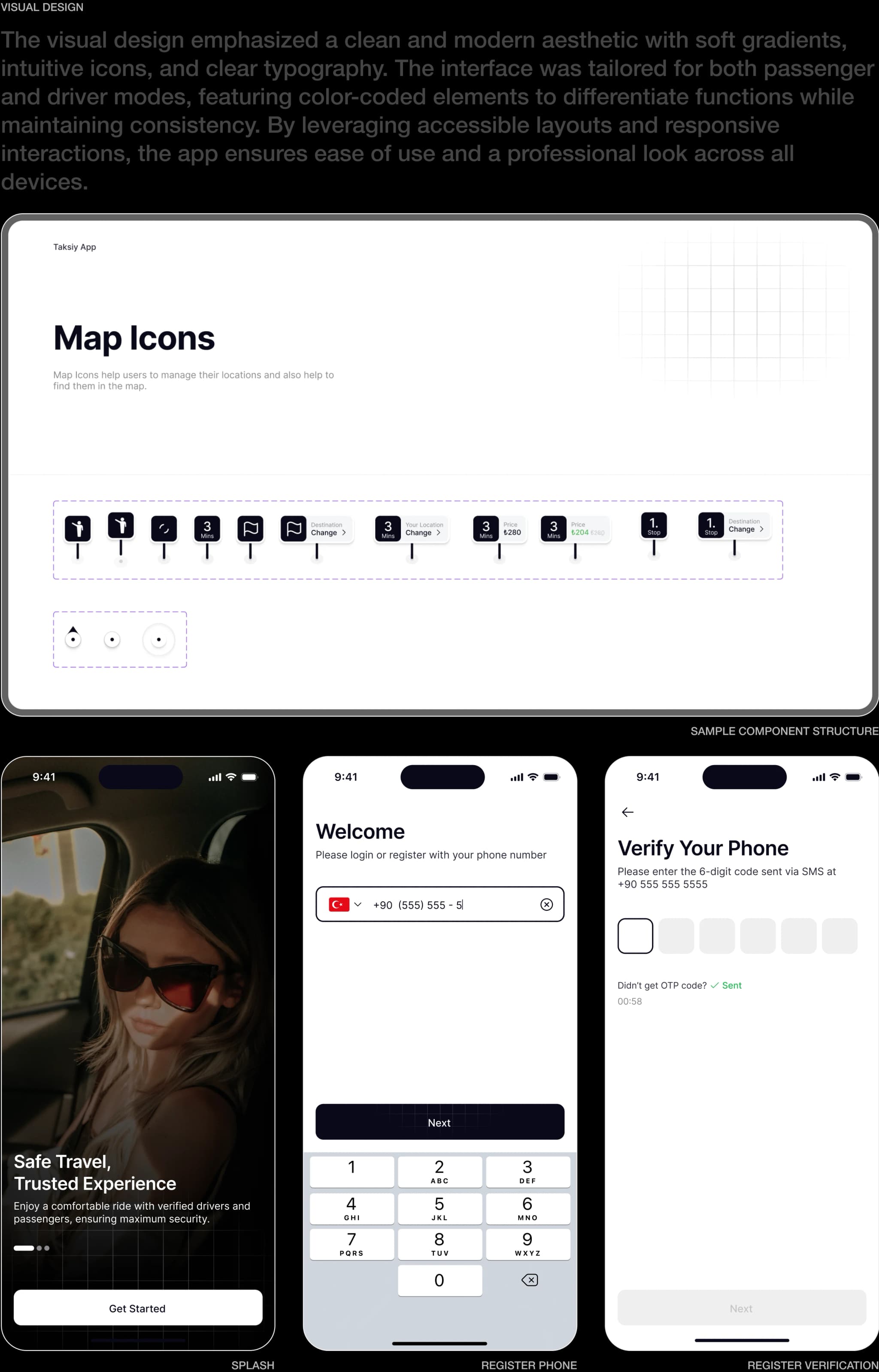 Visual Design - Image 1