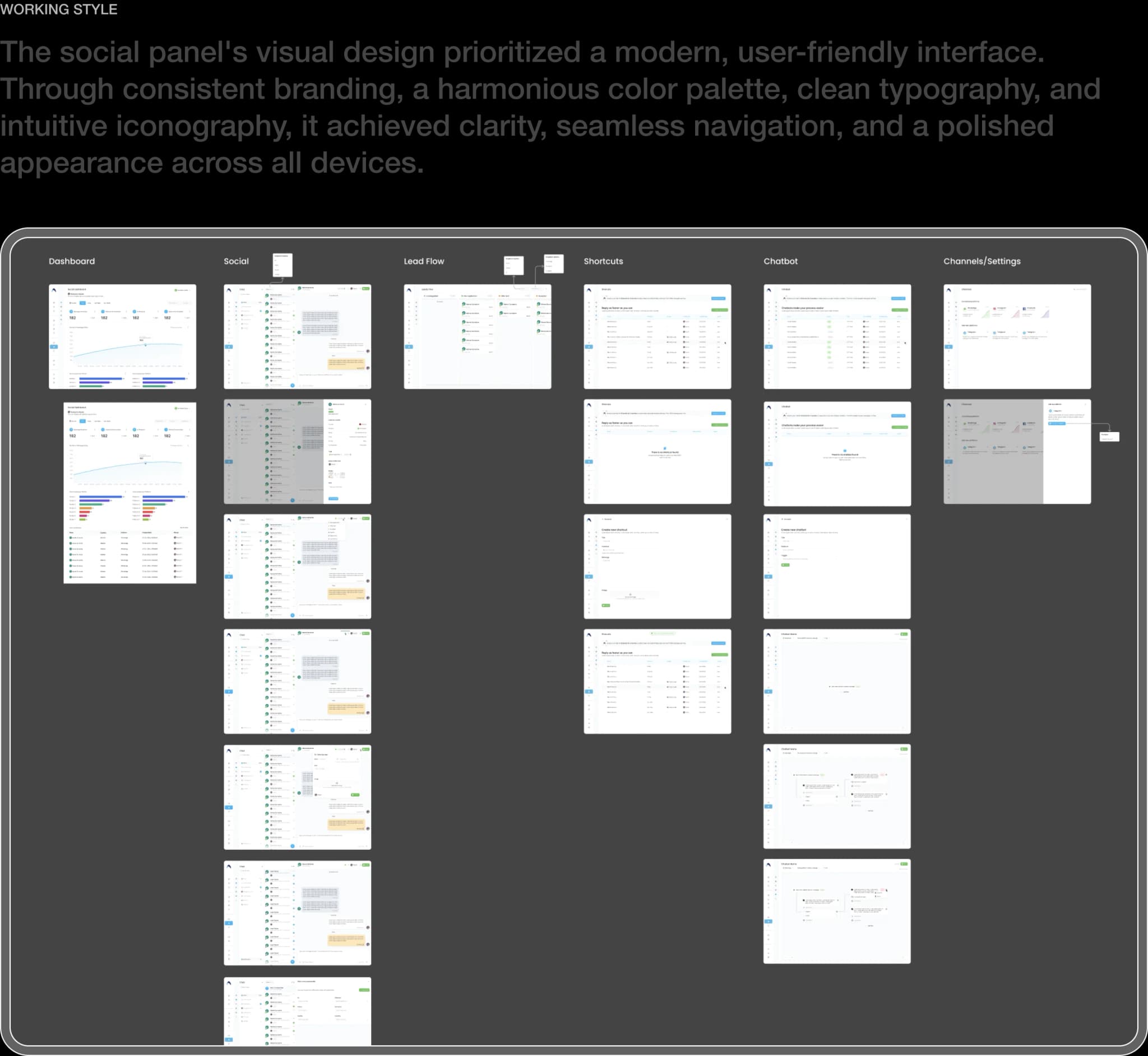 Working & Style - Image 1