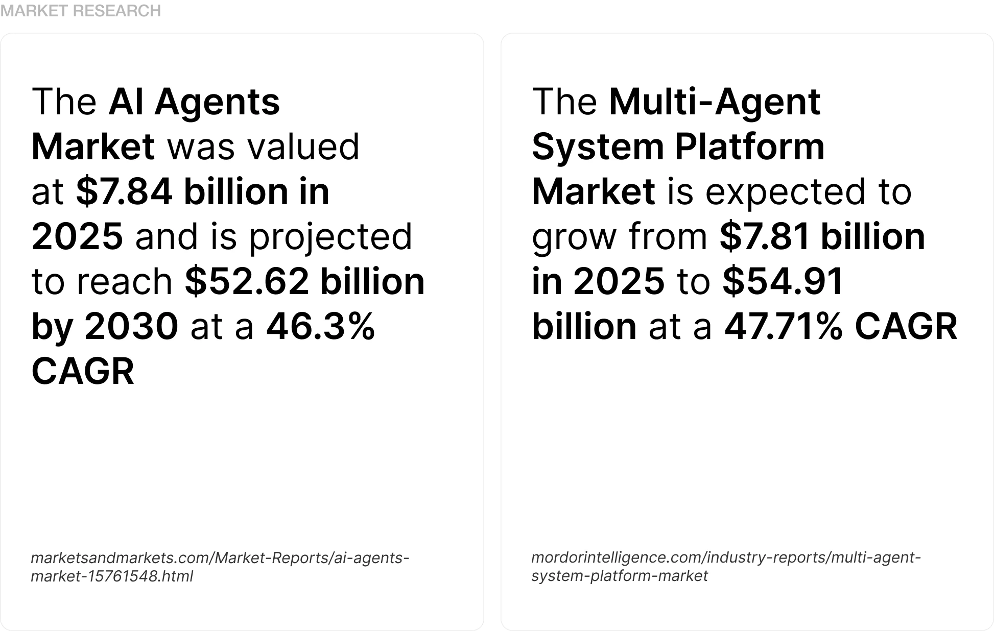 Market Research - Image 1