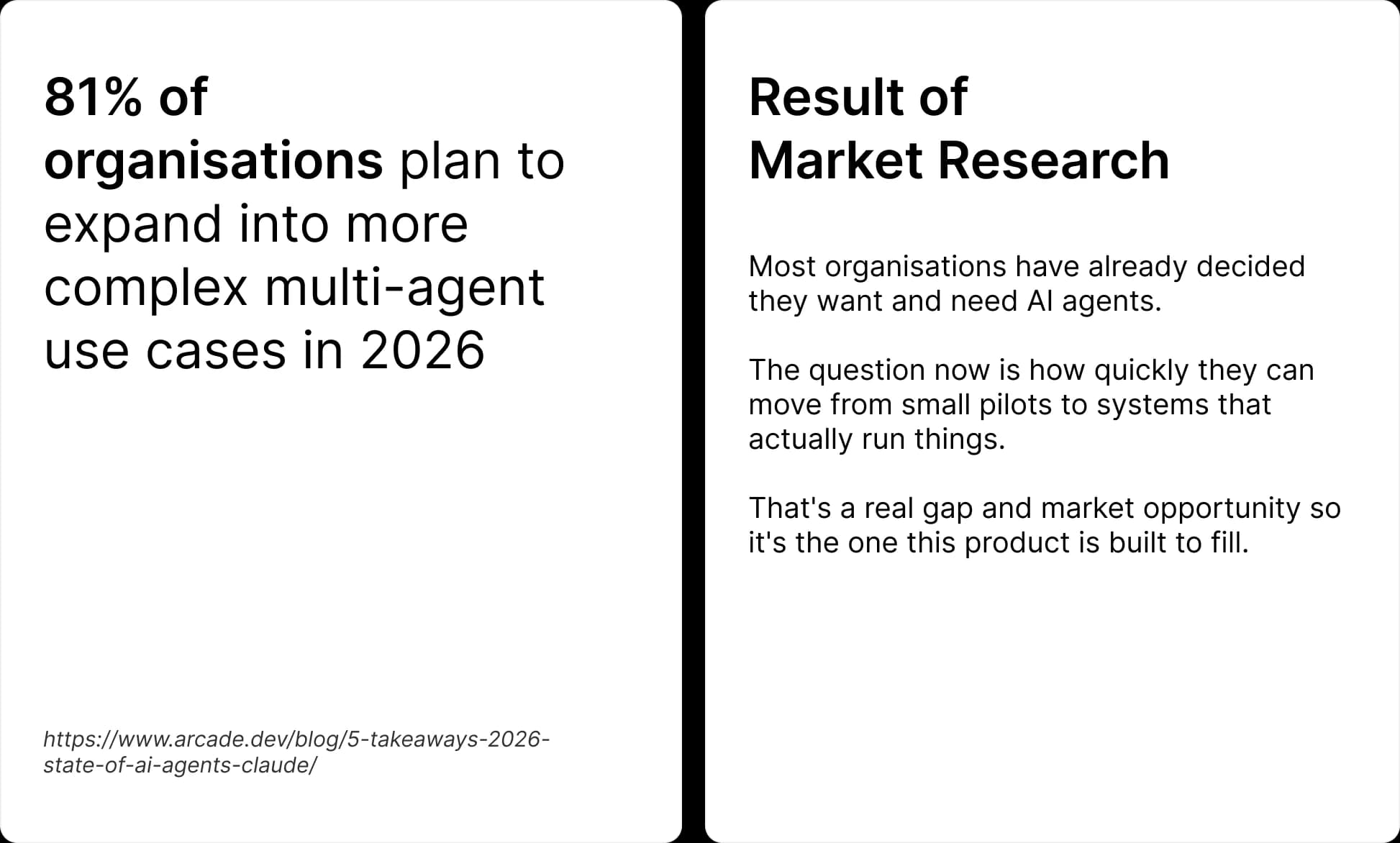 Market Research - Image 2