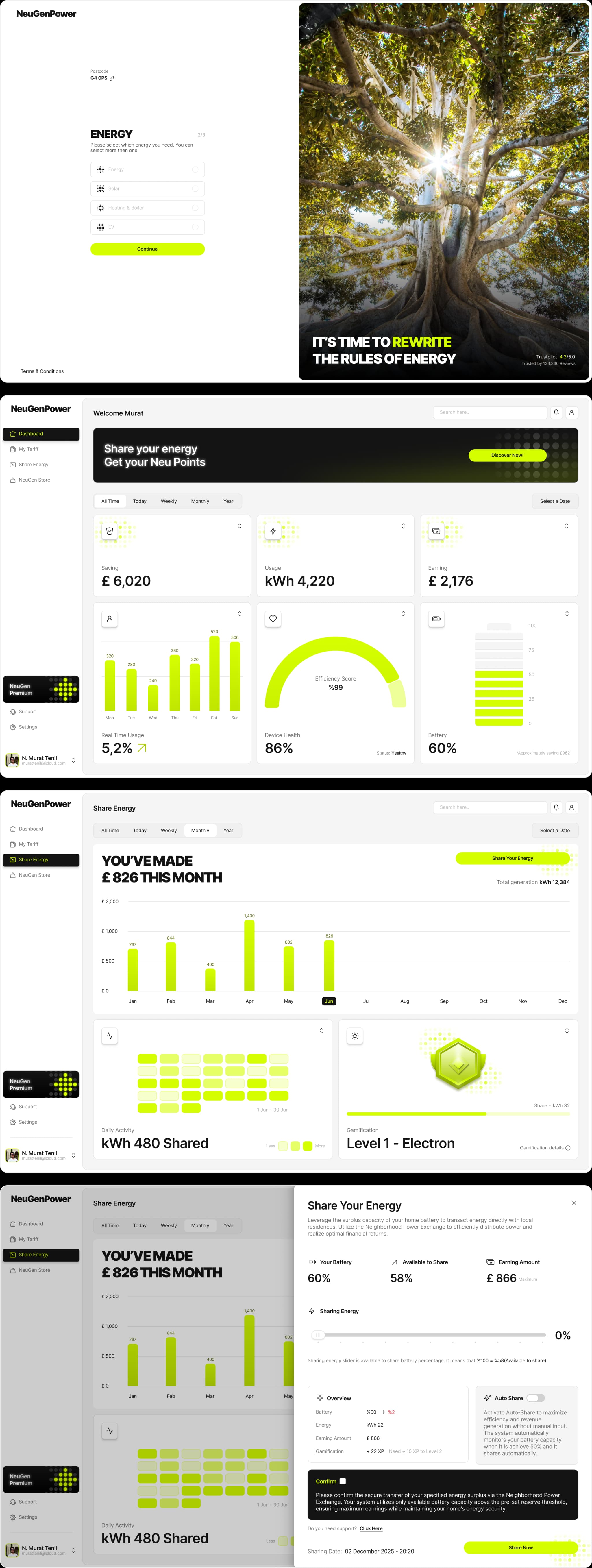 Visual Design - Image 2