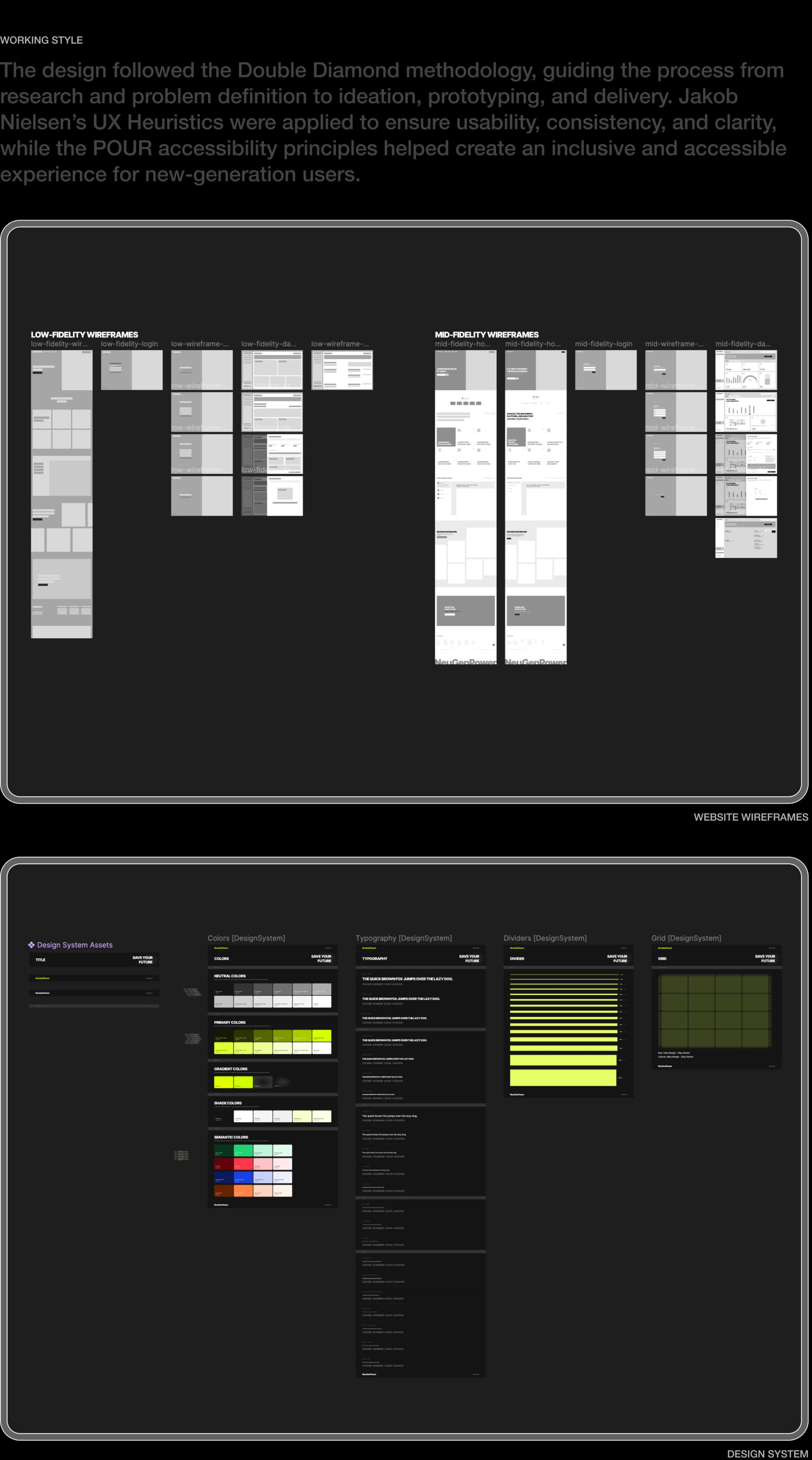 Working Style - Image 1