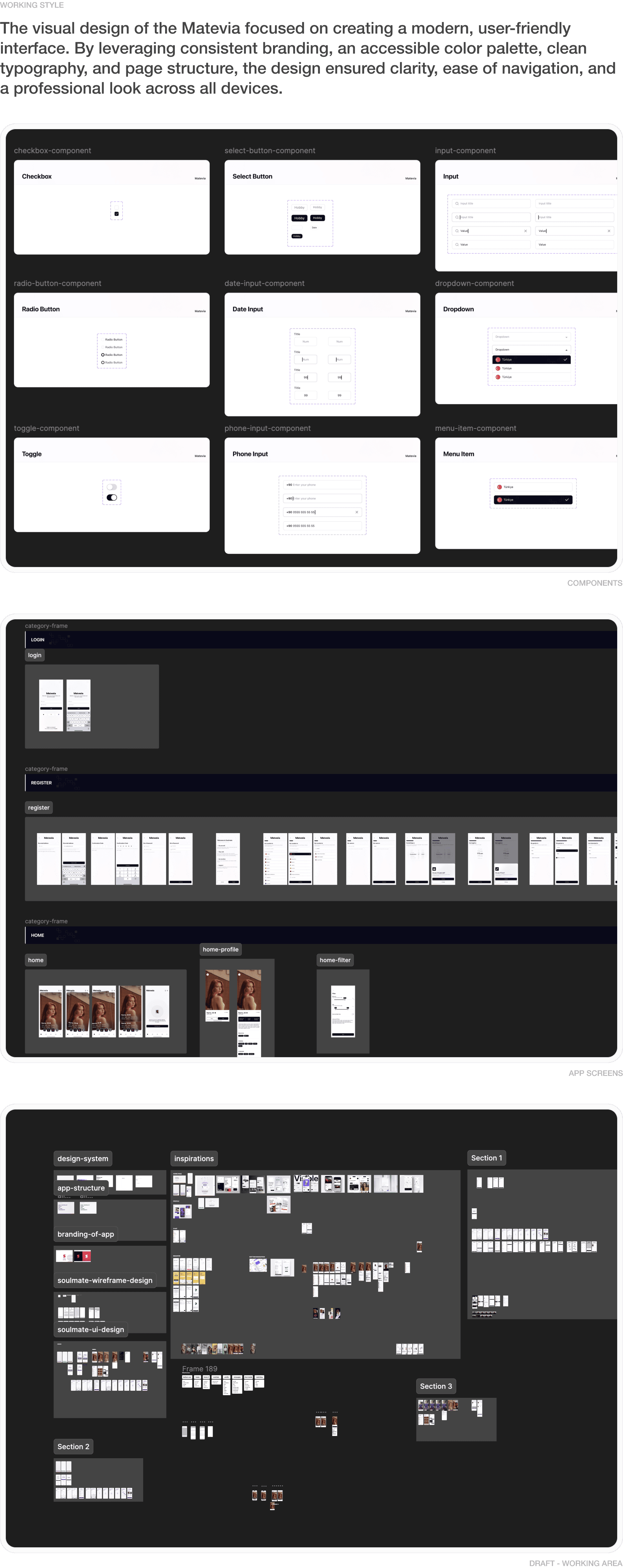 Working Style - Image 1