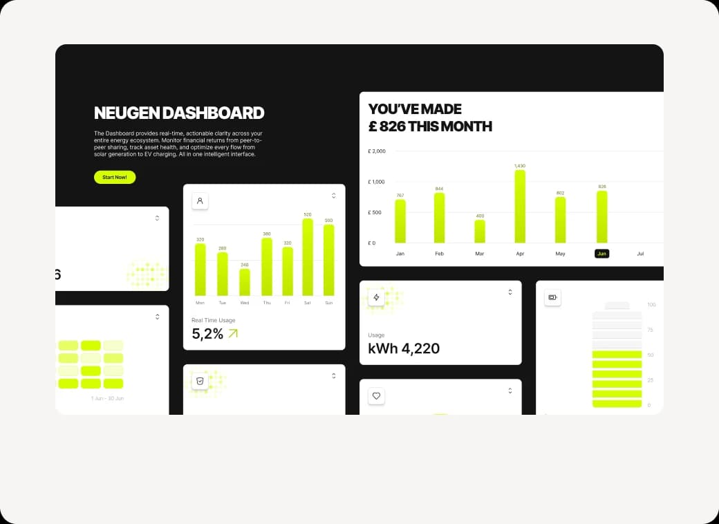 High-fidelity design of the home page and dashboard
