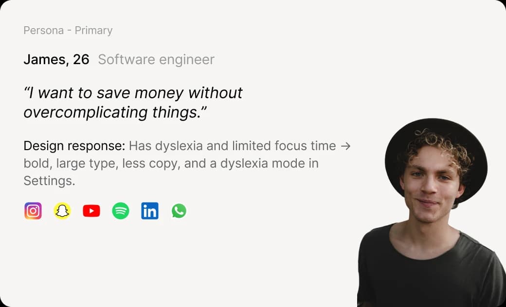 James, 26, software engineer: “I want to save money without overcomplicating things.” Design response: has dyslexia and limited focus time → bold, large type, less copy, and a dyslexia mode in Settings.