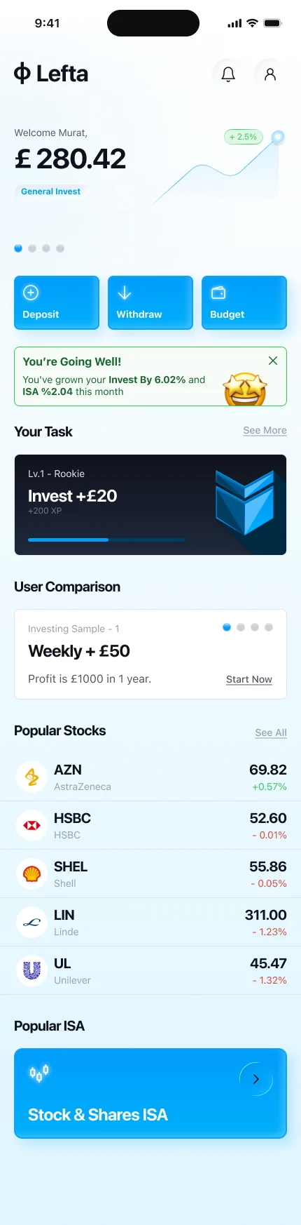 Balance: Balance and this week’s profit on top, with a small graph instead of a full chart.