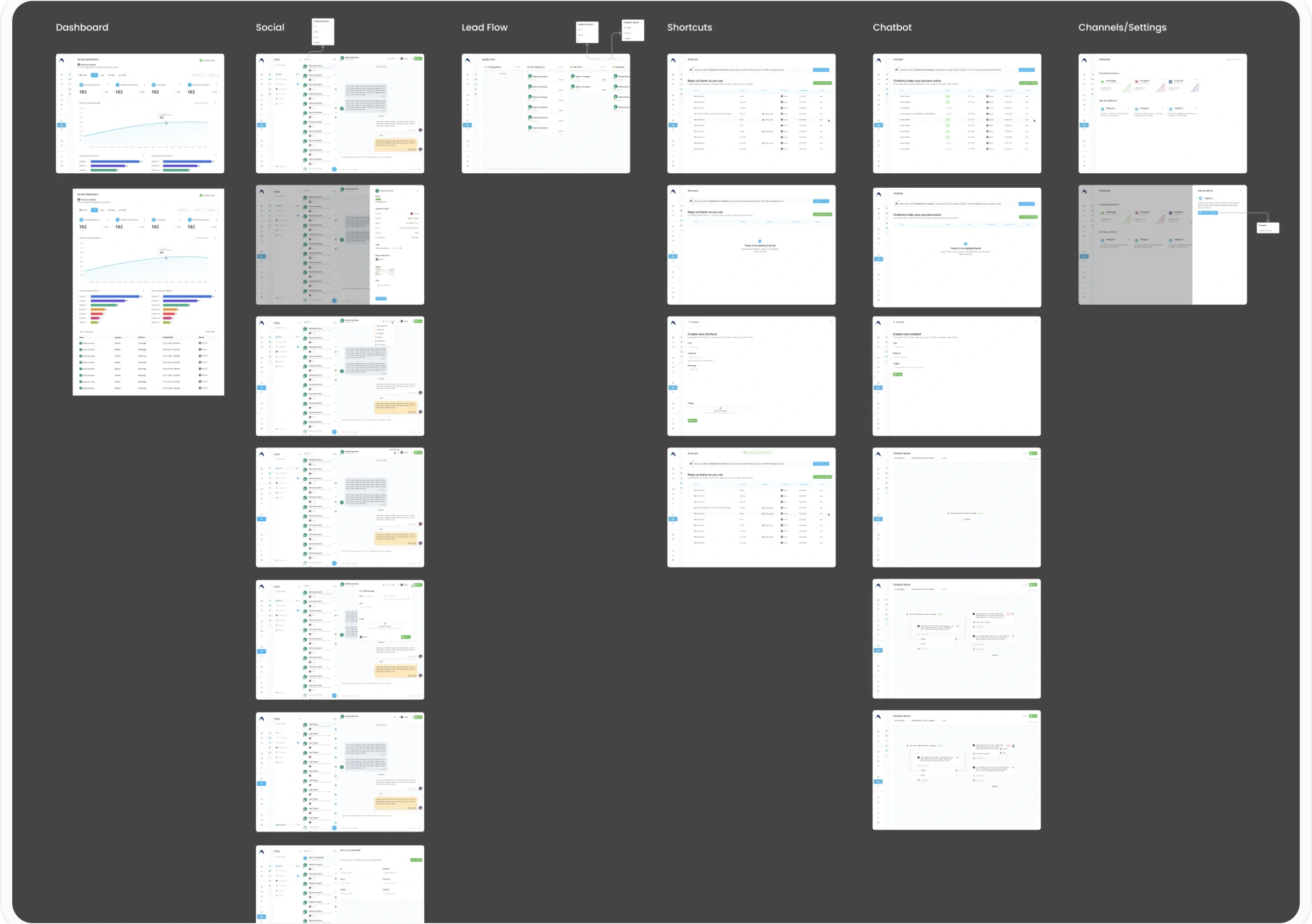 Design file: Every screen in the design file: dashboard, leads, chat, shortcuts, chatbots and settings.